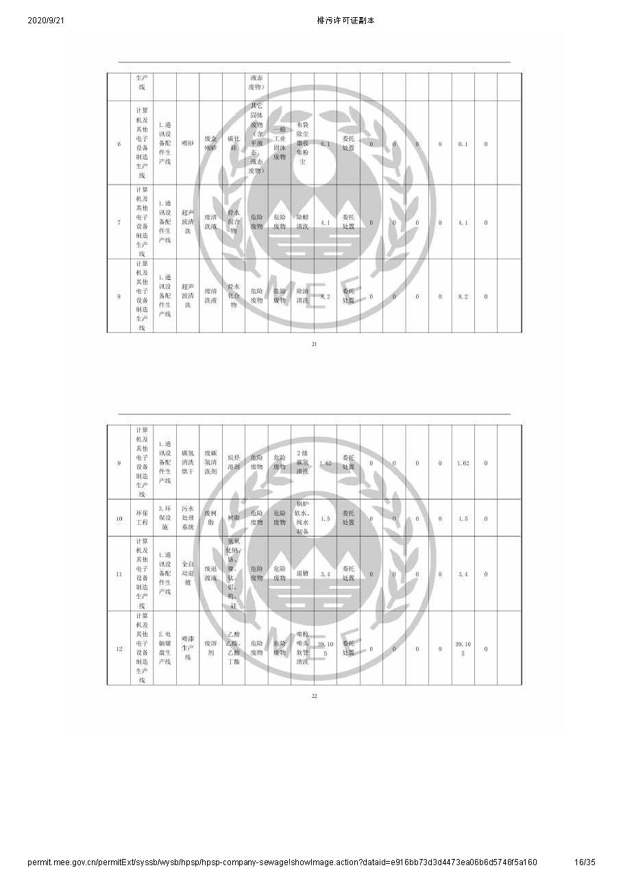 排污许可公示