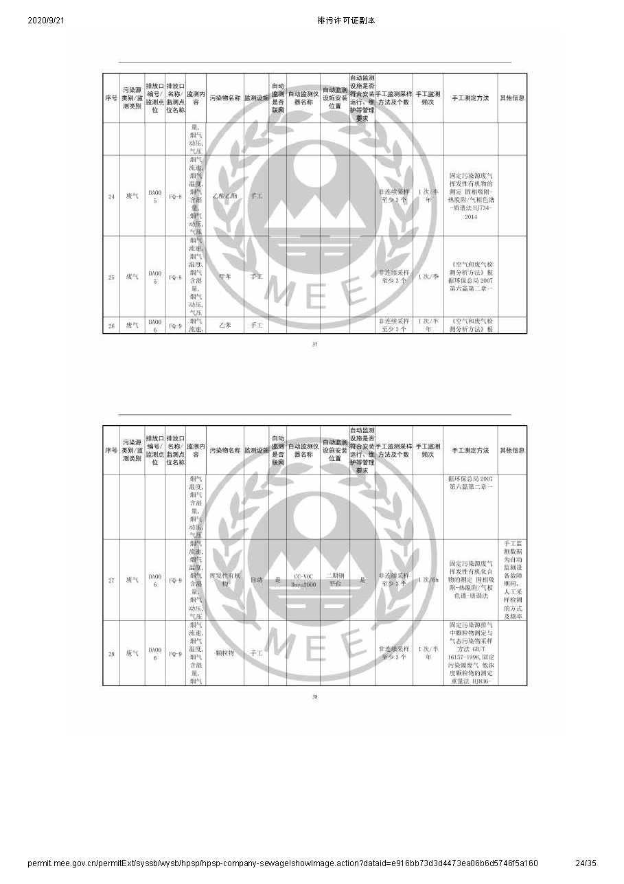 排污许可公示